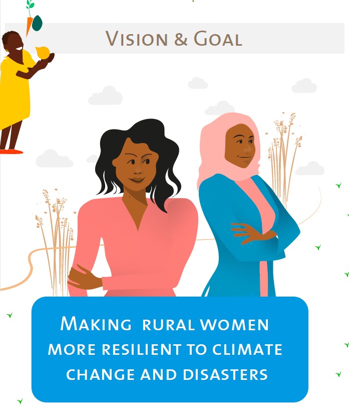 International Day of Rural Women - 15 October 2022 - Women's World Summit  Foundation (WWSF)