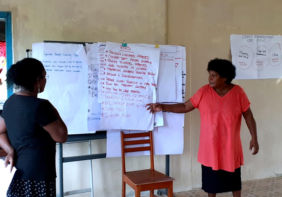 People in front of a whiteboard